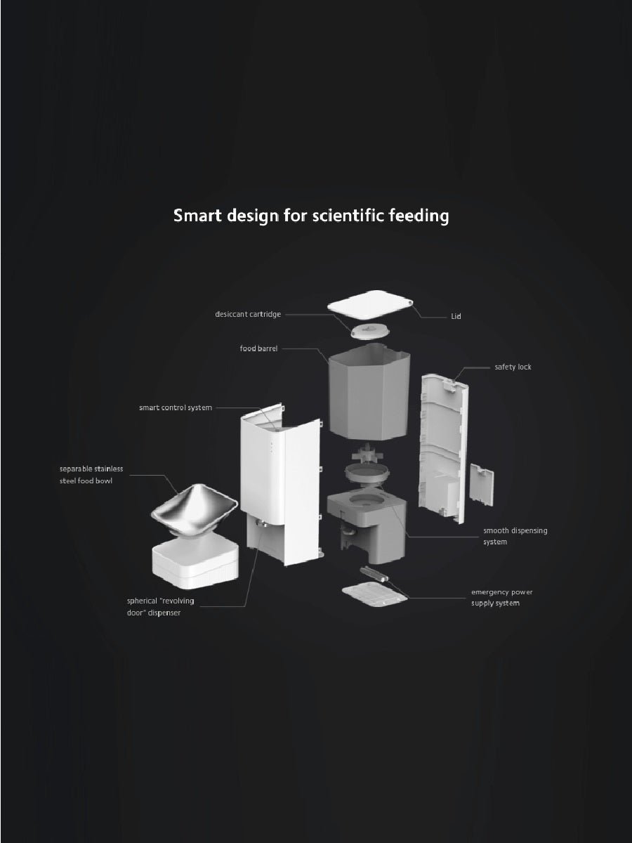 Global Xiaomi Smart Pet Food Feeder 24 - hour Automatic Pet Feeding 3.6L Large Capacity for Dry Pet Food 40587 BHR6143EU - ARRA SPORT