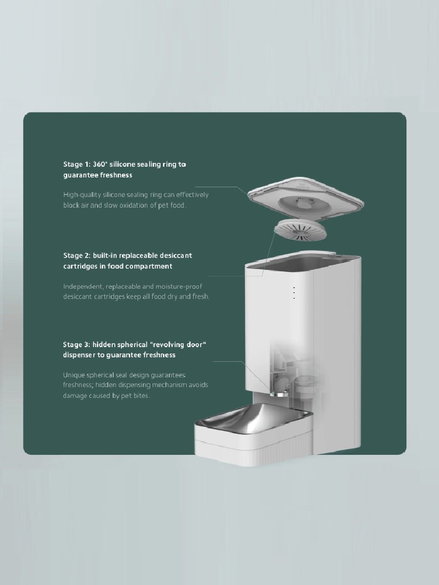 Global Xiaomi Smart Pet Food Feeder 24 - hour Automatic Pet Feeding 3.6L Large Capacity for Dry Pet Food 40587 BHR6143EU - ARRA SPORT