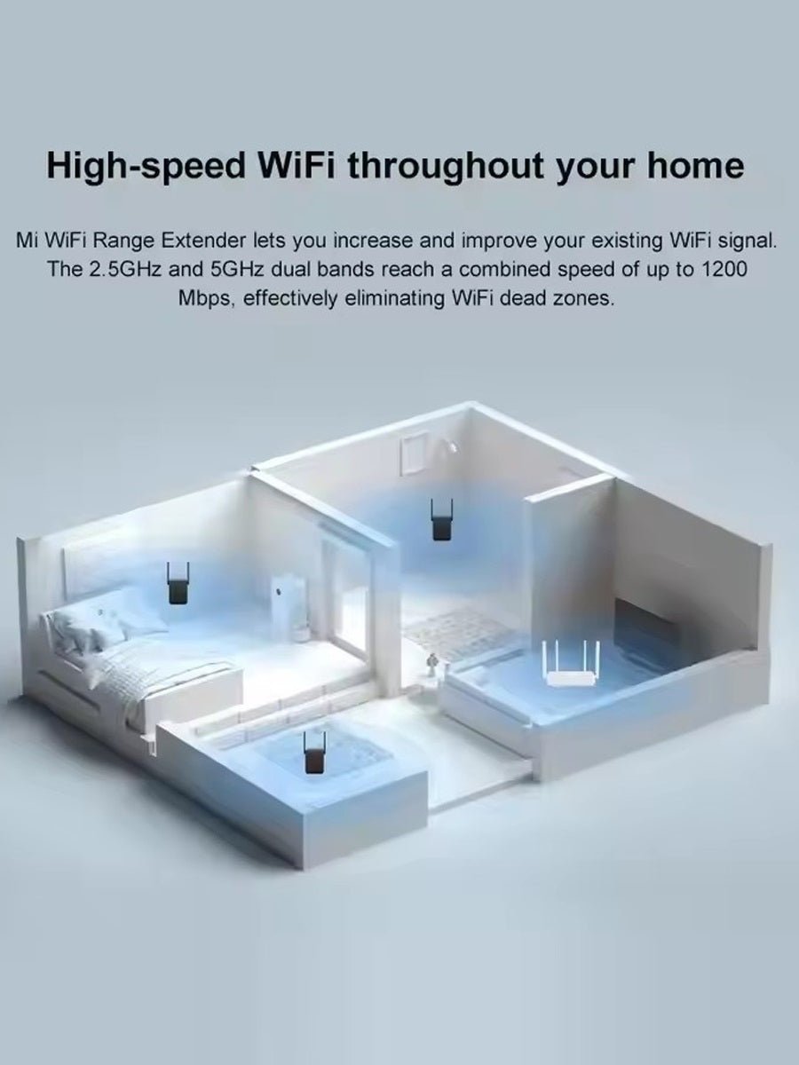 Mijia Wi - Fi Signal Amplifier Wireless Wifi Repeater Global Version Mi Wifi Range Extender Ac1200 - ARRA SPORT