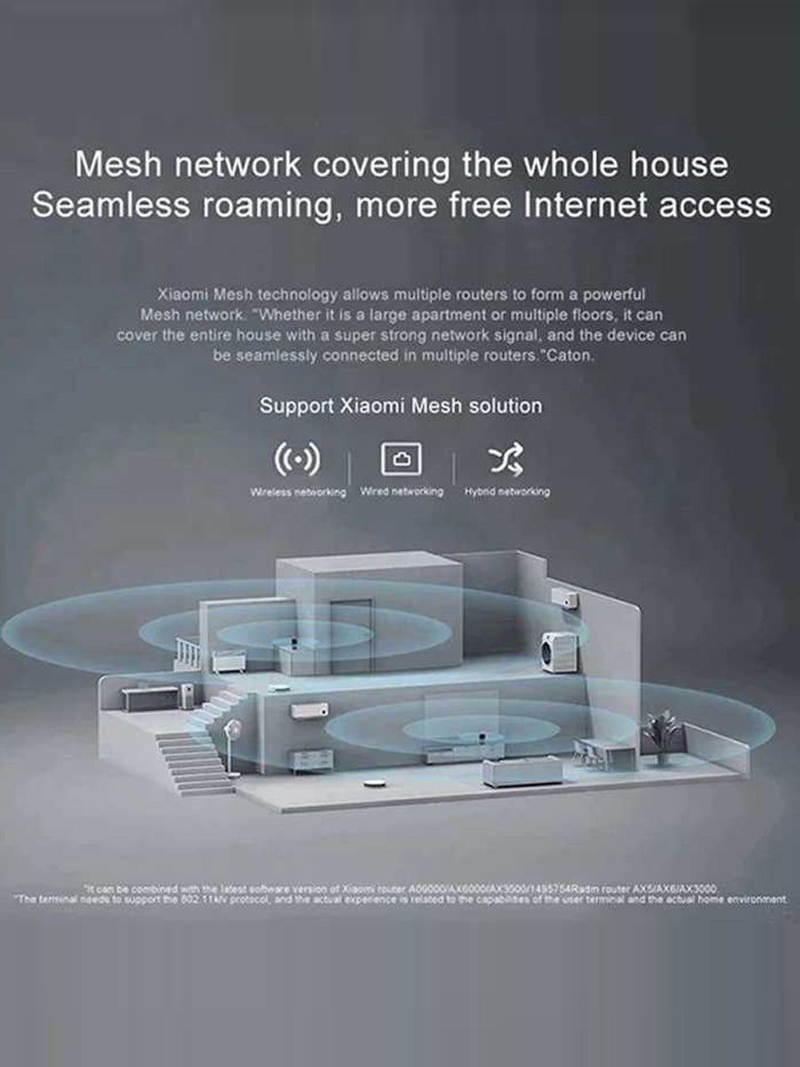 Original Xiaomi Router AX3000 Mesh Wifi6 2.4G 5.0 GHz Full Gigabit 5G WiFi Repeater Network Extender Mesh Routers Range Extender - ARRA SPORT