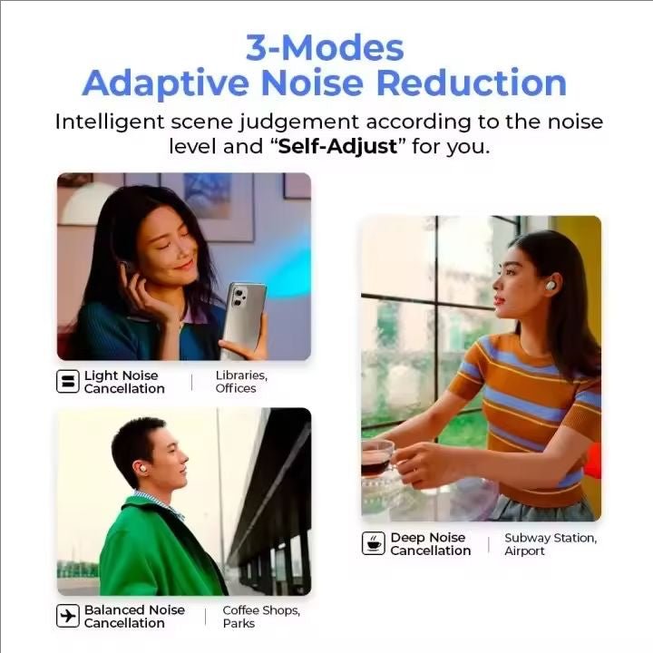 Xiaomi Redmi Buds 4 True Wireless Bluetooth Earphone Global Version Hybrid Vocalism Bluetooth 5.2 Headset CD - level Sound Quality - ARRA SPORT