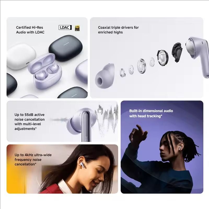 Xiaomi Redmi buds 6 pro headphonebuilt - in dimensional audio Hi - Res audio up to 55 dB active noise cancellation wireless earphone - ARRA SPORT